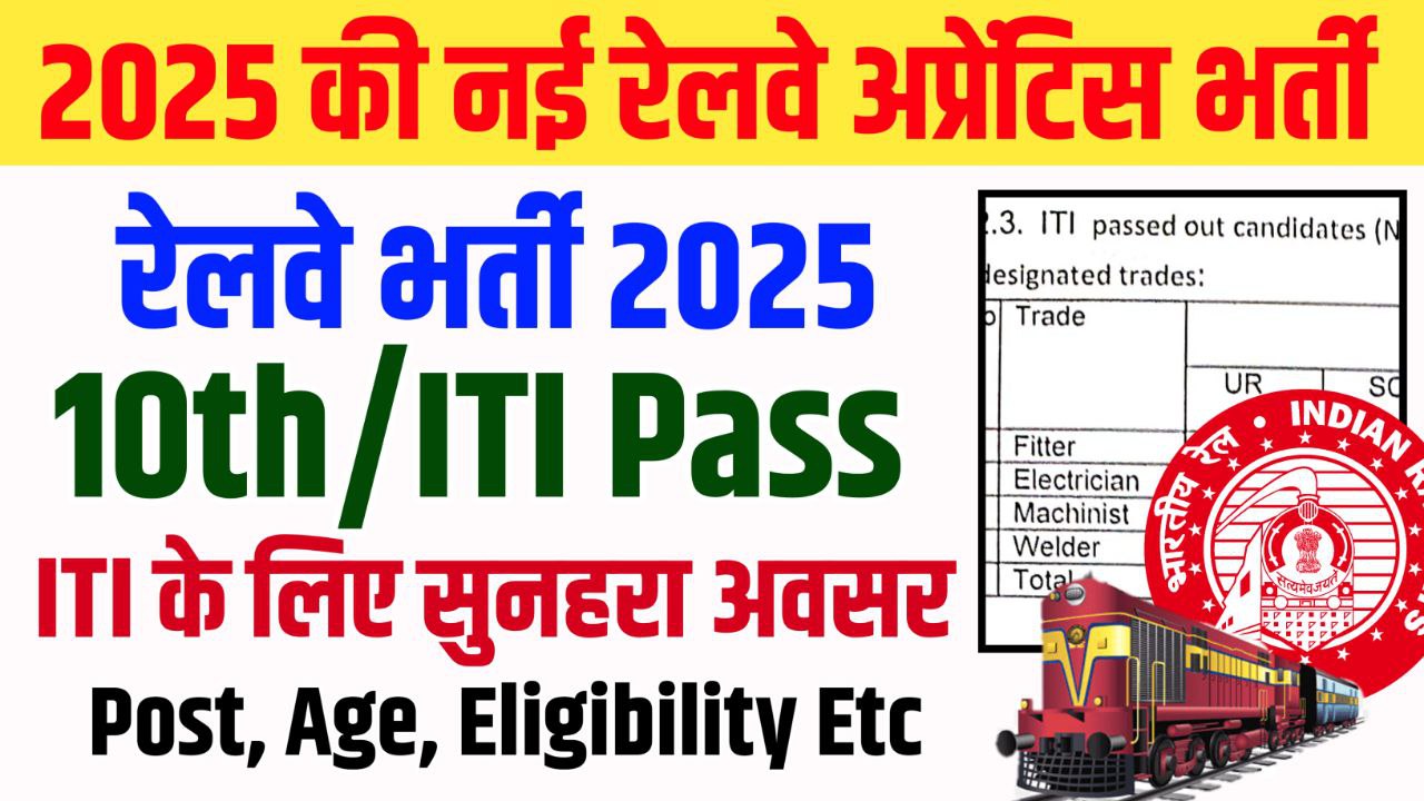 Metro Railway Kolkata Apprentice Online Form 2024