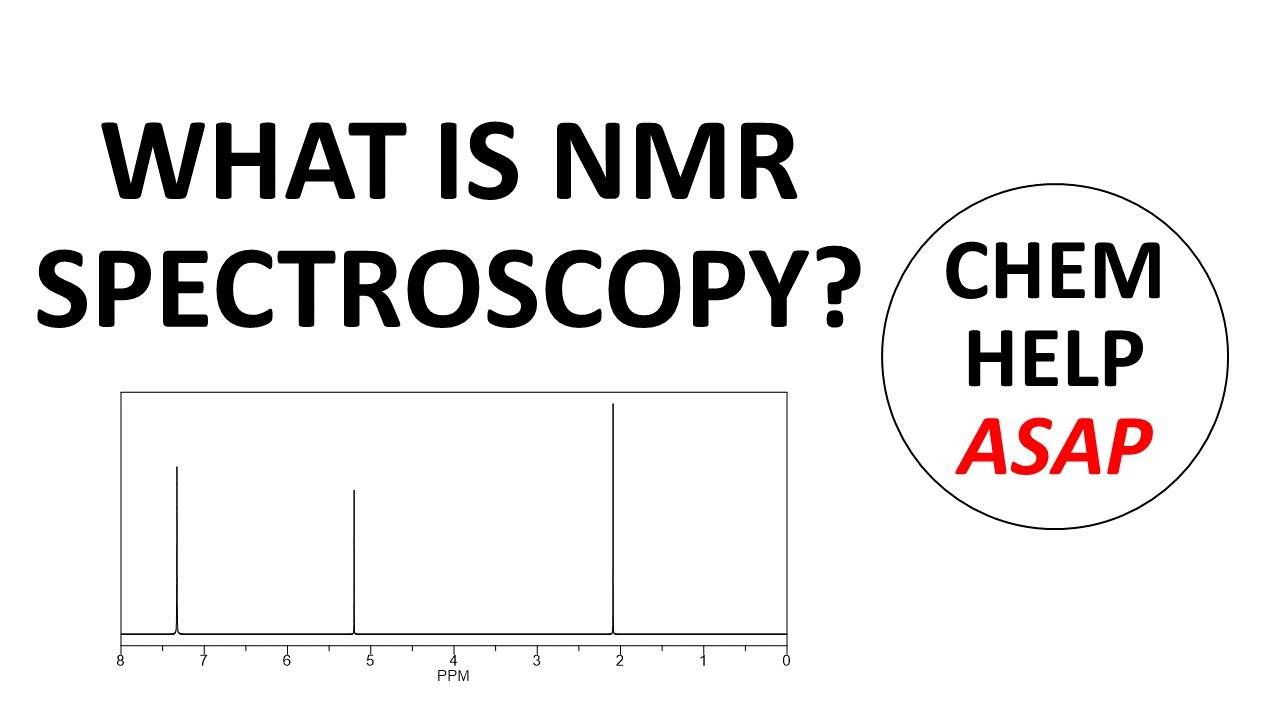 What is NMR? A Comprehensive Guide to Nuclear Magnetic Resonance